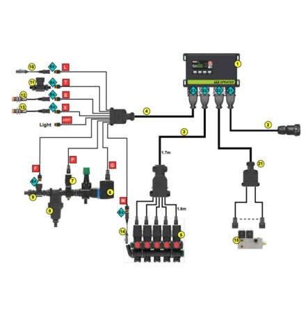 Motorventil system med hydraulik
